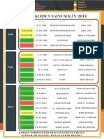 Takwim Kursus Sains Sukan 2018 Updated