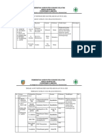 Tindak Lanjut Ketidak Sesuaian Pelaksanaan Upaya Kia Terhadap Aturan