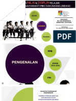 Pemupukan Nilai Dan Disiplin Pelajar