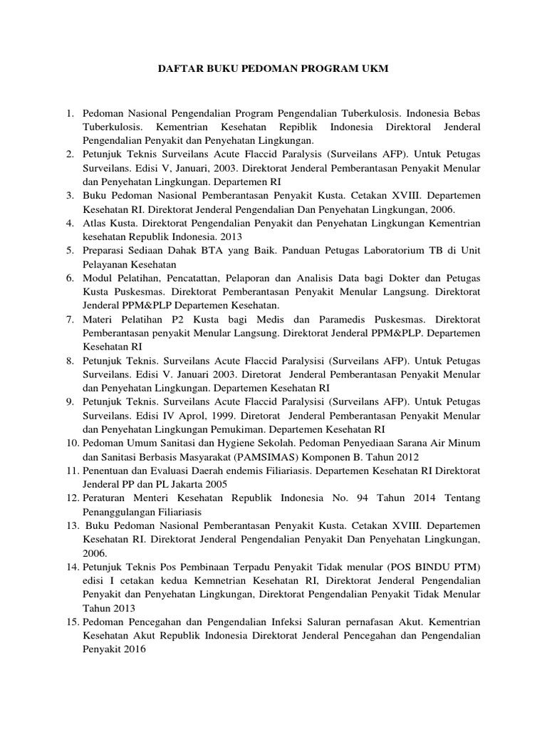 Dokumen Eksternal Program Ukm | PDF
