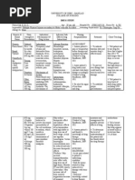 Download Drug Study- Paracetamol by damtere SN36795690 doc pdf
