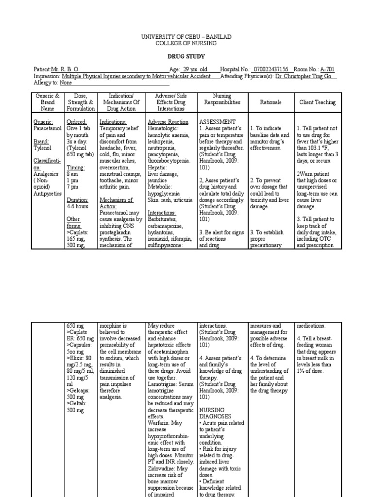 Drug Study Paracetamol Analgesic Dose (Biochemistry)