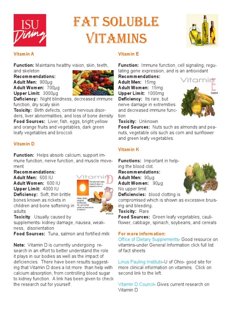 fatsolublevitamins.pdf Vitamin D Vitamin