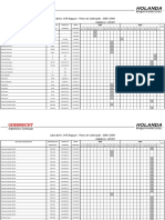 Plano de Calibração de Equipamentos