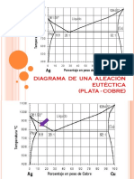 Mezcla Eutectica