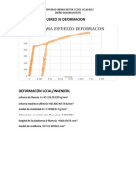 Diagrama de Esfuerzo de Deformacion