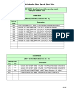 Steel Bar &amp Steel Wire