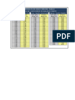 Coeficiente de Balasto (Safe).xlsx