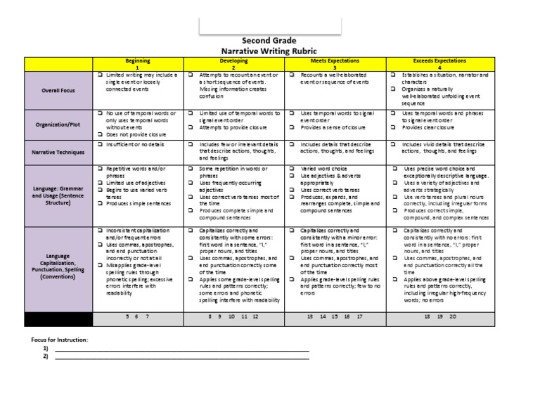 Task 1 - Part D - Assessment | PDF | Verb | Adjective