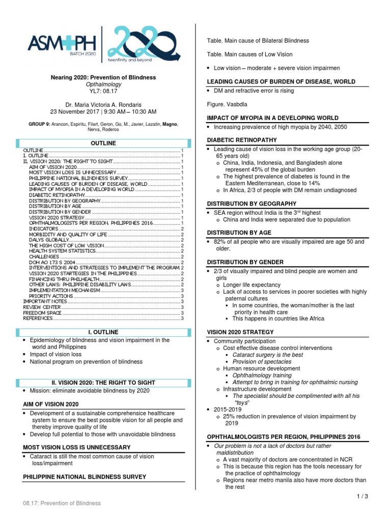 08.17.00-Prevention-of-Blindness-complete PPT-without Tables | PDF ...