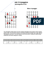 Grade 3 Arpeggios: Davejonesguitar - Co.uk