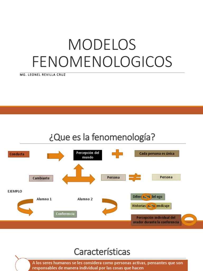 Modelos Fenomenologicos | PDF | Psicoterapia | Sicología