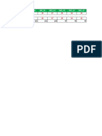 censo datos IDM INCOMPLETO