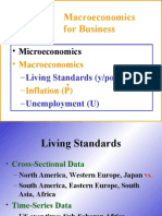 Macroeconomics For Business: - Microeconomics