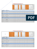 Matriz de Capacitación SSO-2017