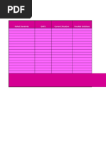 Fit Gap Analysis Business Technology