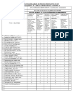 Proceso productivo local