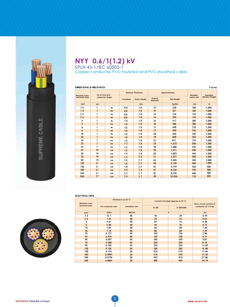 Supreme Low Voltage Cable Specifications | PDF | Insulator (Electricity ...
