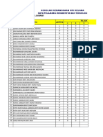 Pelaporan RBT Tahun 4M 2017