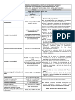 CRONOGRAMA ACADÉMICO DE BACHILLERATO INTENSIVO%2c SIERRA (1).pdf