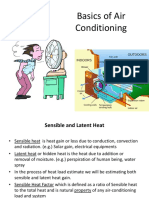 Types of Air Conditioners