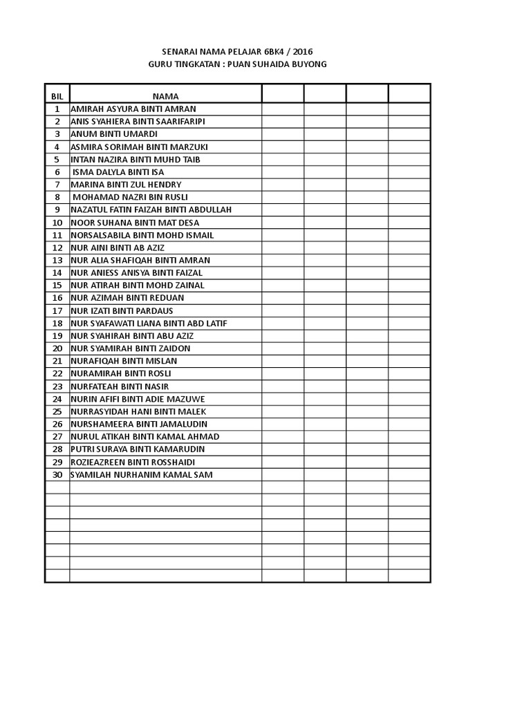 Senarai Nama Pelajar | PDF