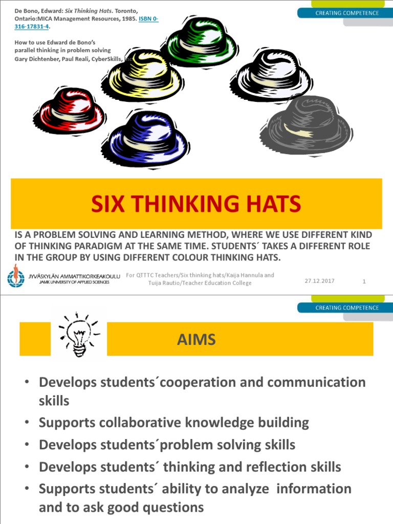 Six Thinking Hats: A Collaborative Method | PDF | Intuition | Thought