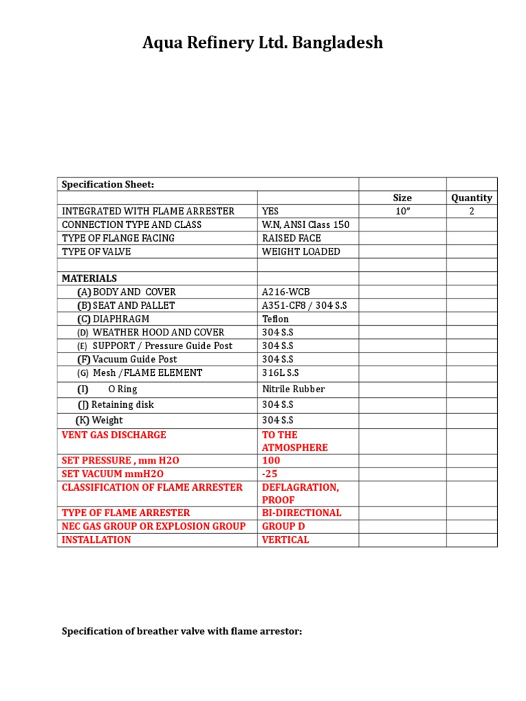 Pressure Relief Valve Data Sheet Pdf Leak Valve vrogue.co