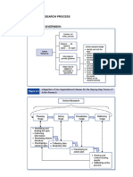 The Action Research Process