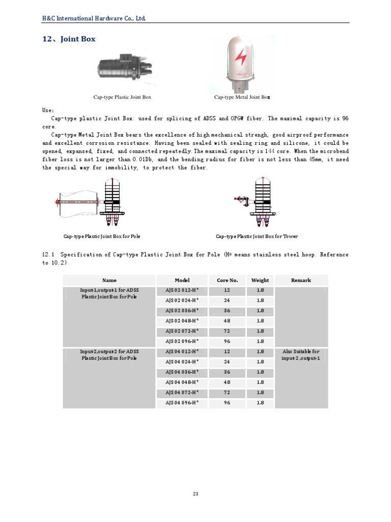 AJS Series - Joint Box | PDF | Optical Fiber | Building Materials