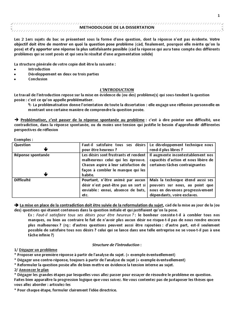 exemple de plan pour une dissertation