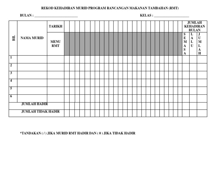 Rekod Kehadiran Murid Rmt Pdf