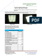 Lighting Wattage Guide