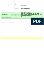 PCM Report Assessment