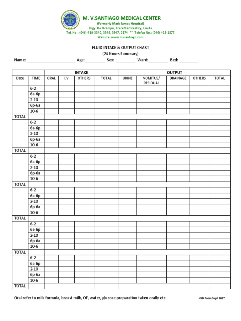 fluid intake form | pdf