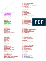 MST 3 K Checklist