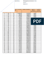 Resultados Pasteurizacion