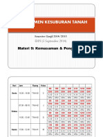 Kuliah 9 - Kemasaman - Pengapuran PDF