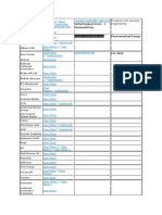 Turbocharging Service 1 Territorial Drive: Products and Services, Engineering