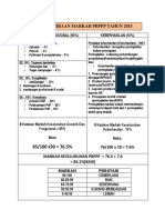 CTH Pengiraan Markah Pbppp15