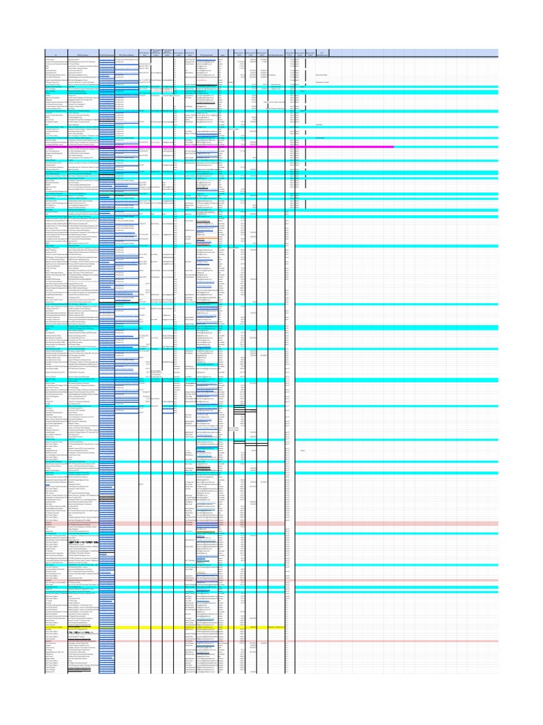 Finance Associations & Events | PDF | Private Equity | Jp Morgan Chase