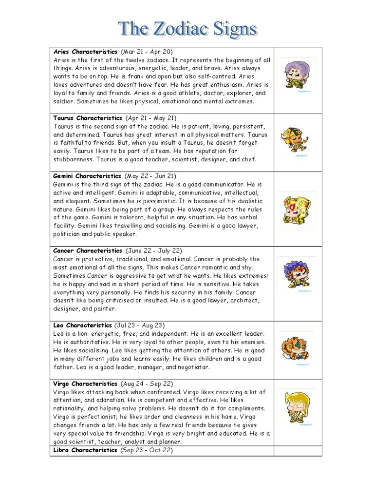 The Zodiac Signs Reading Comprehension | Astrological Sign | Star