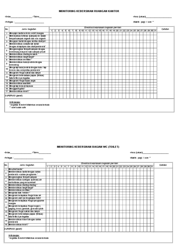 Checklist Monitoring Kebersihan
