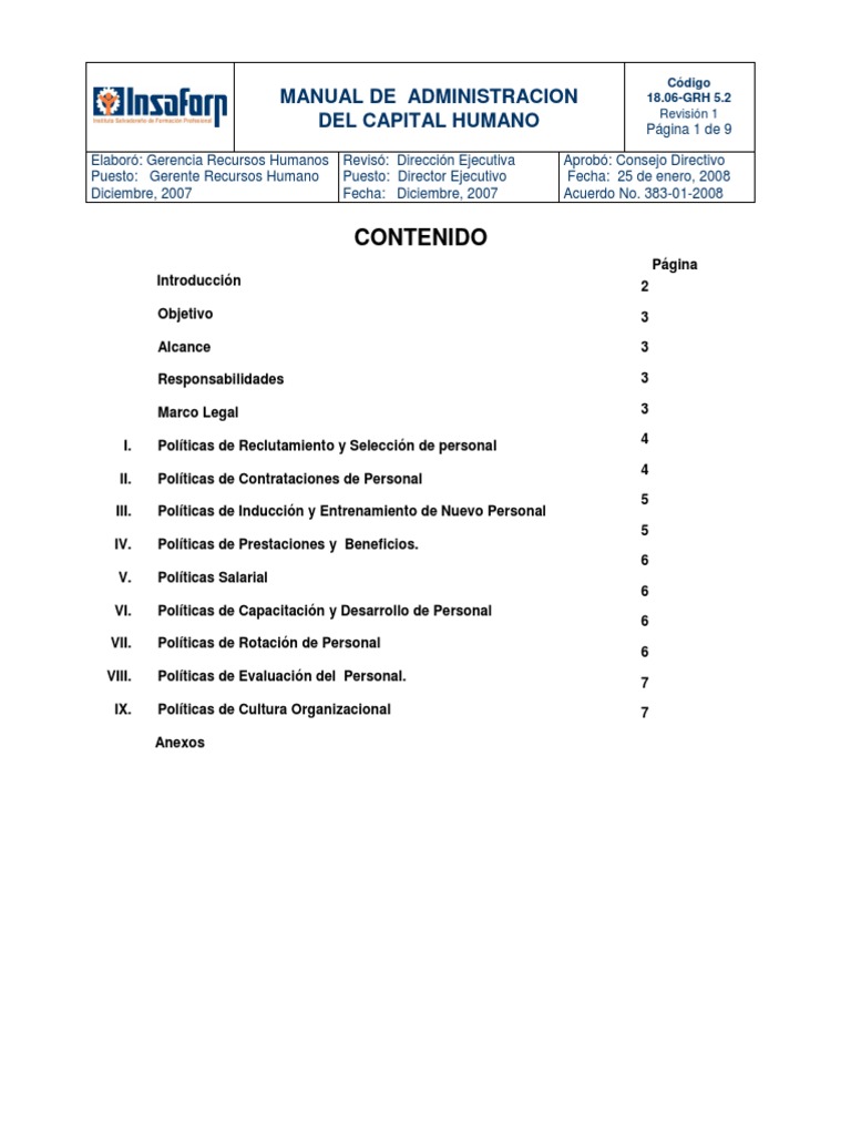 Manual de Administracion Del Capital Humano PDF | Descargar gratis PDF