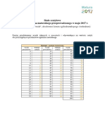 Wstepna Informacja o Wynikach Matury 2017 CENTYLE