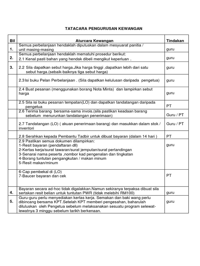 TATACARA PENGURUSAN KEWANGAN.docx