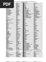 Download Dicionario Termos Tecnicos - Naval - UEZO - UERJ by sordigao SN36802286 doc pdf