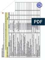 Requisitos de Infraestructura General de IPRESS JUN2016(1)