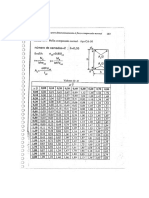 Tabelas - Flexo-Compressão Normal.pdf