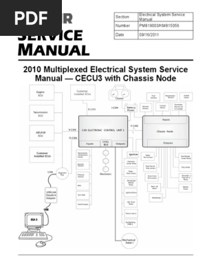 Kenworth T800 Ac Wiring Diagram - Wiring Diagram Schemas